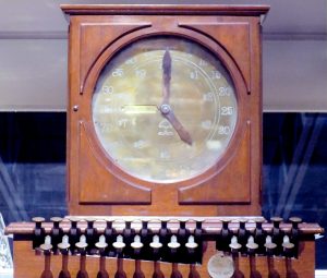 Ritty Dial Reproduction